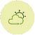 Software IOT Cultivos
